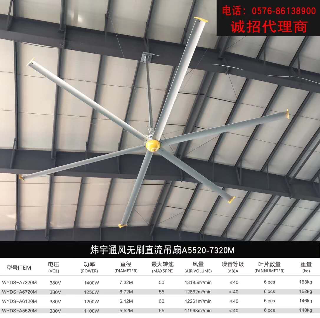 工业吊扇 安徽淮南直销直流无刷大型工业风扇 炜宇7.3米3