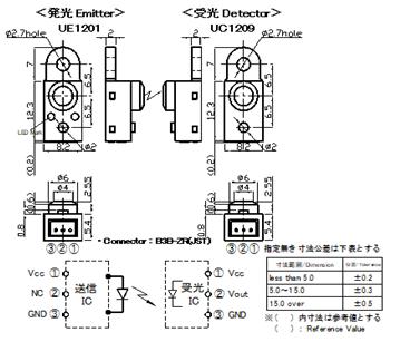 调制式分离型传感器 UB12091