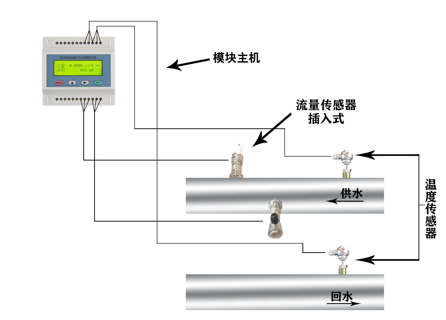 海峰超声波热量表 分体插入式安装RS485通讯接口可模拟输出TDS-100RF1C3