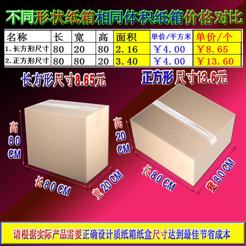 材质种类_纸箱纸质分类 淘宝纸箱定做_1