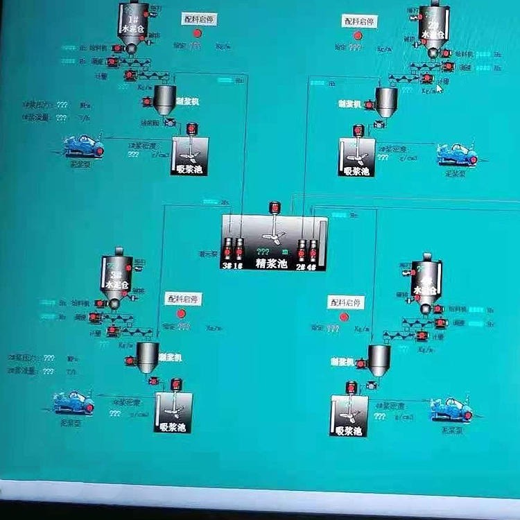 DCS系统 博硕BS 控制系统 自动化成套控制系统 DCS控制系统5