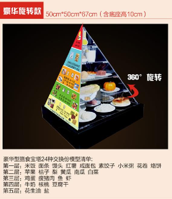 中国营养协会健康金字塔模型 2016新版中国居民膳食宝塔模型豪华款 哈喇仔 健康小屋配套 可360°旋转1