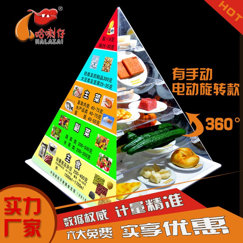 健康小屋配套金字塔模型 哈喇仔 中国居民平衡膳食宝塔模型标准款 仿真食品 食物模型定制