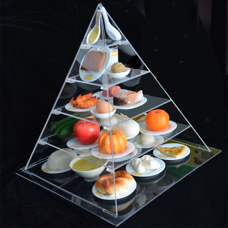 健康小屋配套金字塔模型 哈喇仔 中国居民平衡膳食宝塔模型标准款 仿真食品 食物模型定制2