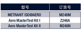 ISO 机场用测试测量万用表 飞机维修用万用表 专业航空维修多用表 AERO德国GMC-I高美测仪 METRAHIT3