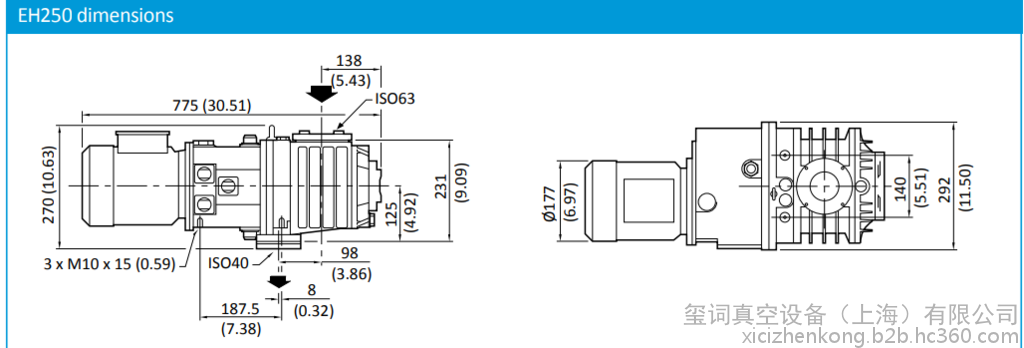 EH250 电动真空泵 爱德华 机械增压泵 原装进口5