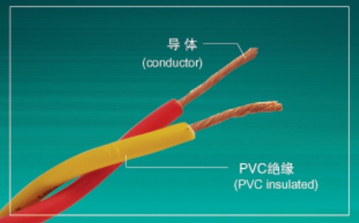 其他电线、电缆 bv线质优价廉 单芯电线 国标NH-bv单股铜芯线2