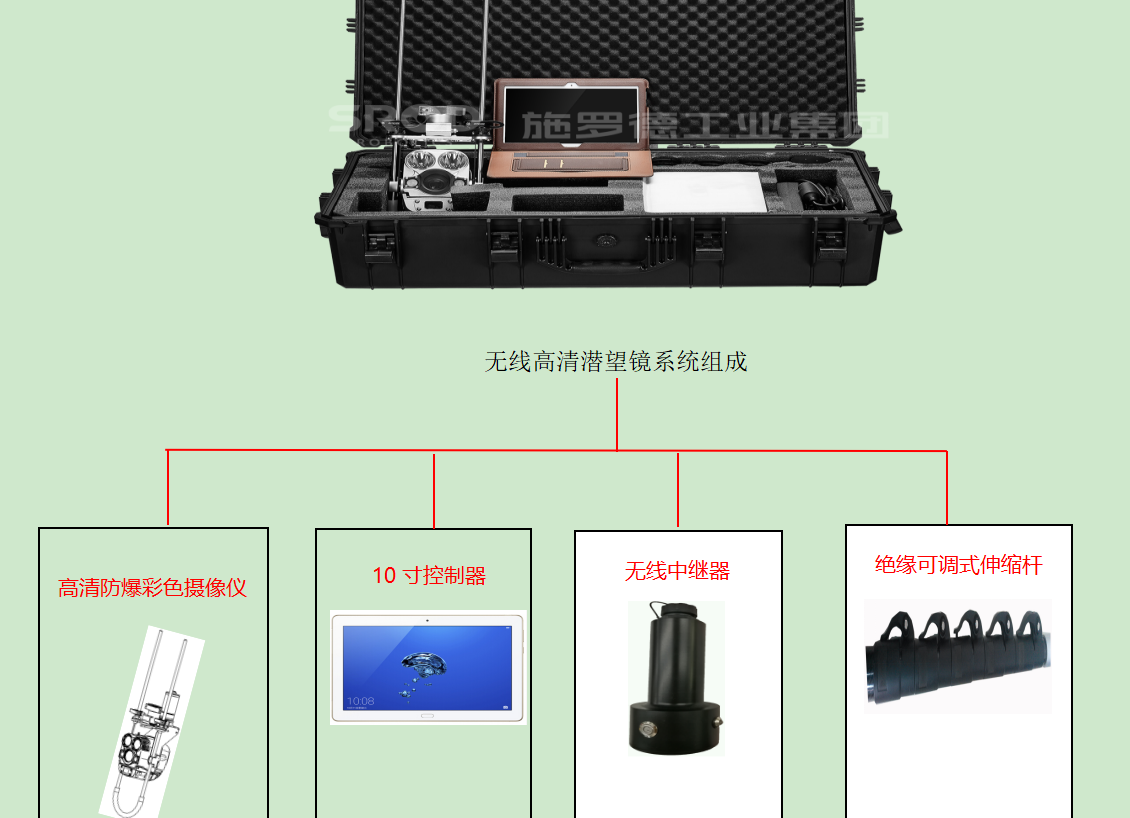 型号齐全 协作机器人 无线高清潜望镜 郑州 管道检测机器人价格2