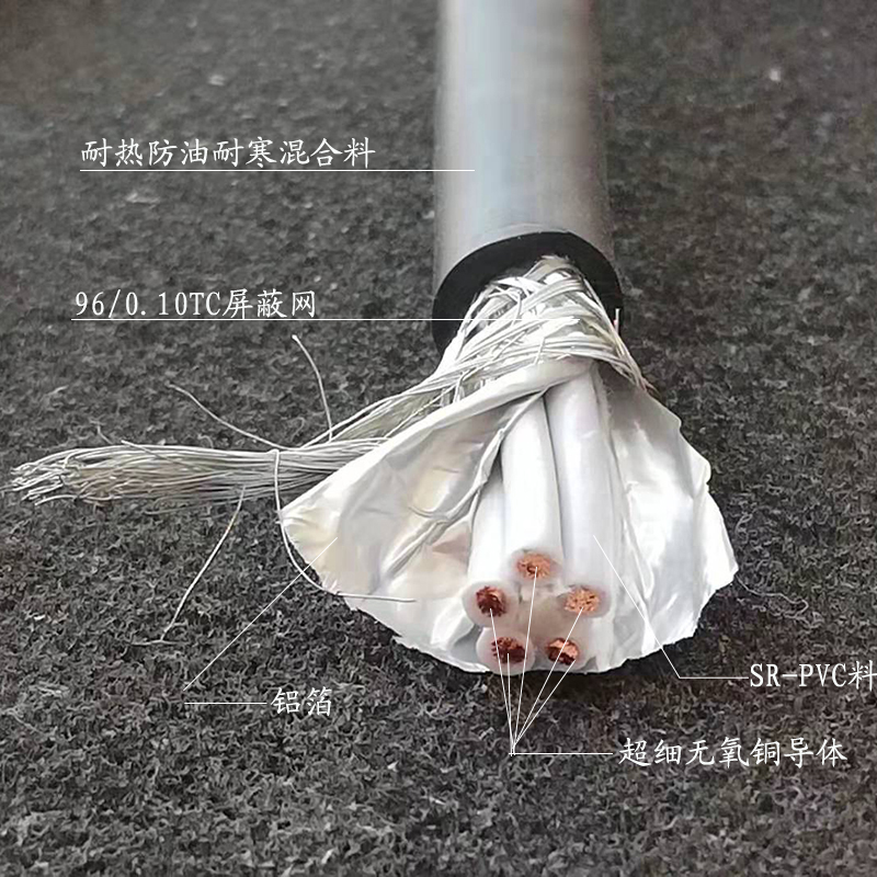 中山QGT5芯耐折屏蔽 1.5超细无氧铜耐磨拖链电缆 1.0 TRVVP5×0.12 0.75 0.5 0.2 0.34