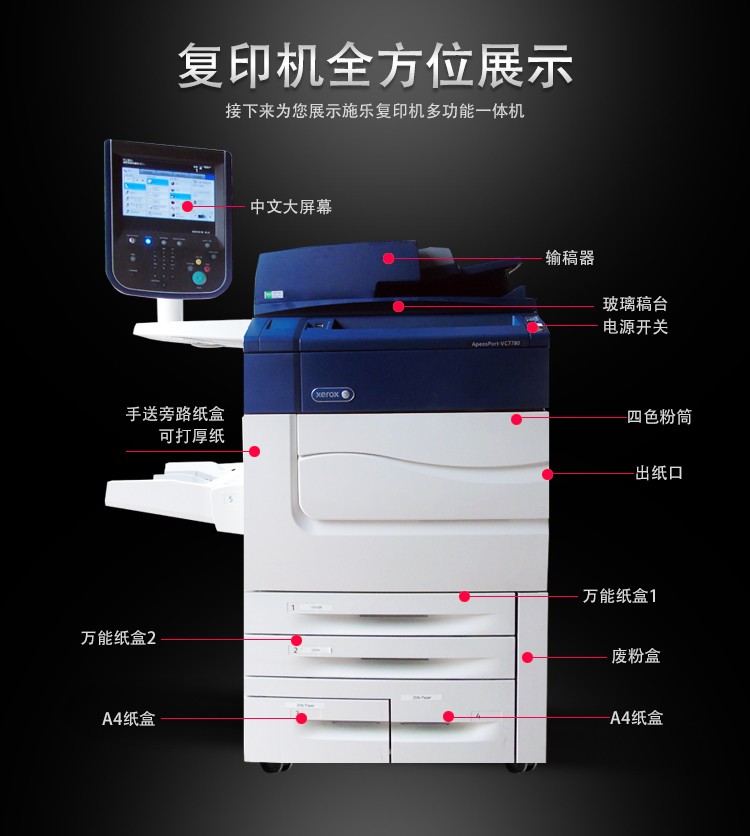 复印 A3彩色复印打印 激光多功能一体机 办公扫描 富士施乐C7785 打印1