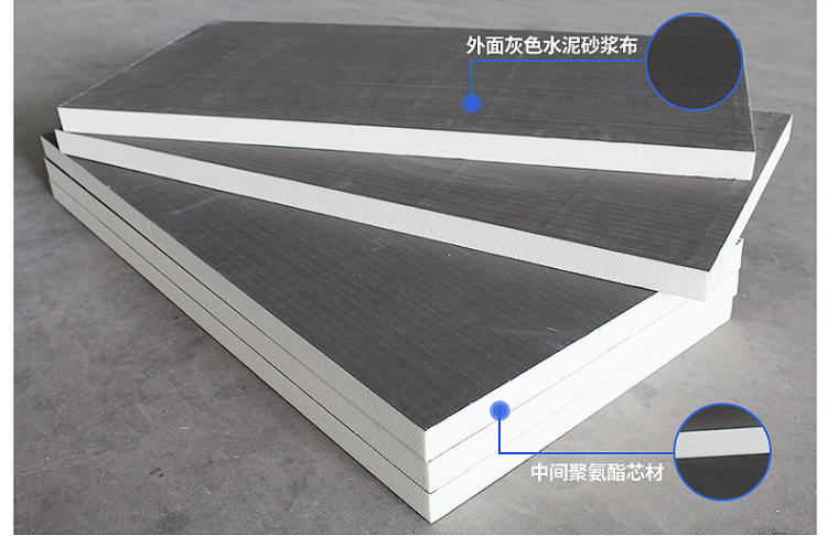 B1级聚氨酯板 增强聚氨酯保温板 永硕 冷库聚氨酯板 生产销售9
