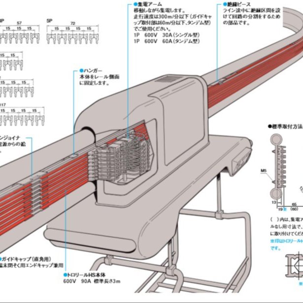 其他配电输电设备 集電アーム ングル型サドルなしアースDH58920GY7