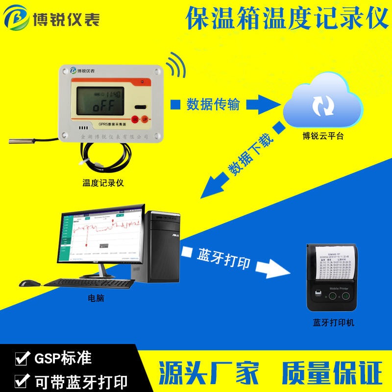 温度记录仪 打印Z BR-GSP-W11S保温箱温度记录仪博锐远程监控蓝牙数据