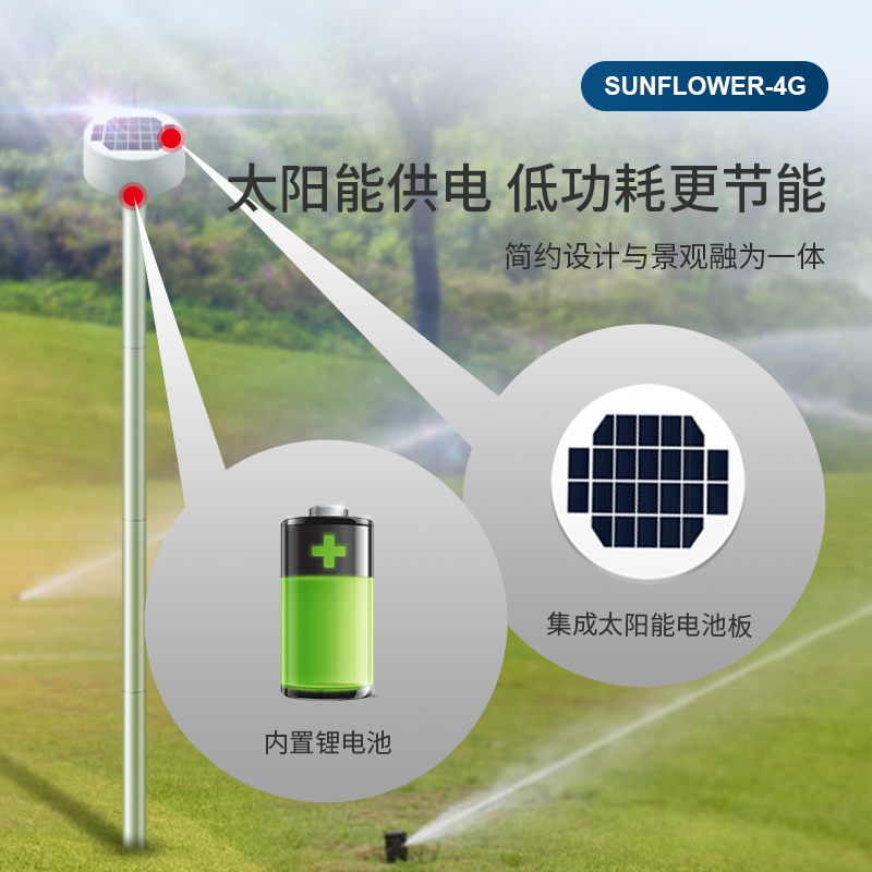 4G解码器 山东泰安 灌溉工具 物联网节水灌溉设备 小马智农2