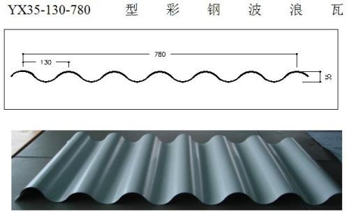 铝镁锰波纹板YX16-76-836 特种建材