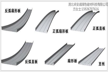 铝镁锰弯弧板生产厂家 仪器仪表1