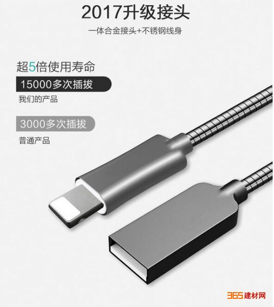 深圳USB充电线 仪器仪表 苹果手机数据线生产厂家