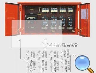 仪器仪表 建筑标准配电箱430x300x180