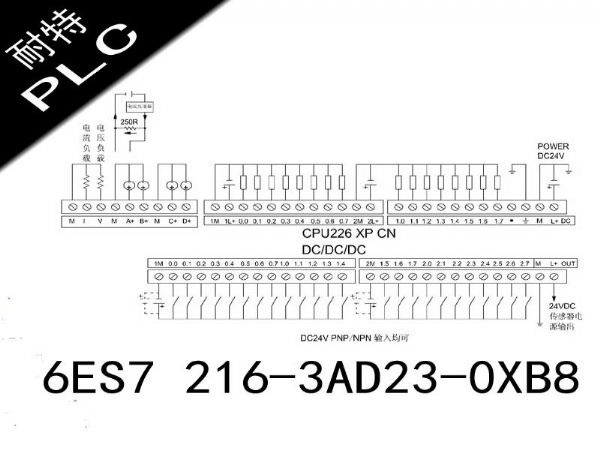 PLC控制器 216-3AD23-0XB8 耐特定作 6ES7