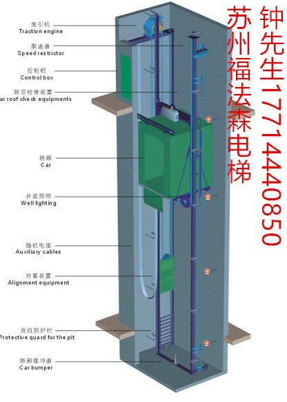 通用包装 IC卡管理功能TKJW1000无机房电梯