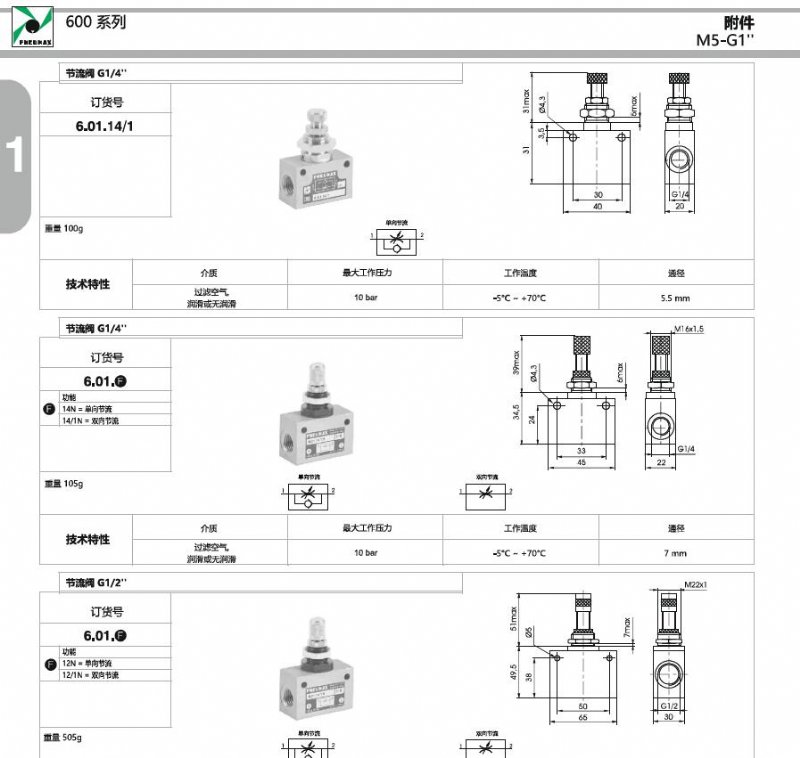 6.07.18 PNEUMAX单向阀 阀门