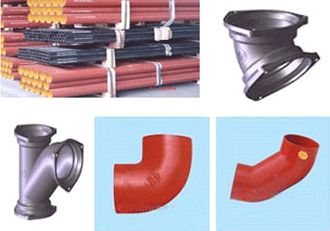 钢结构、膜结构 供应铸铁排水管W型