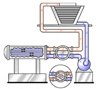空调 塞特恩冷凝器管刷在线清洗系统