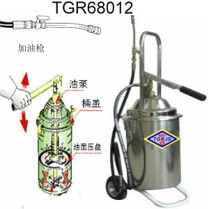 手压式油脂泵TGR68012 保养型