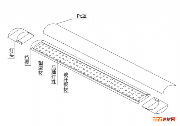 洲上厂家直销LED弧形一体化支架灯1.2米30W 