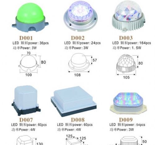 LED点光源系列