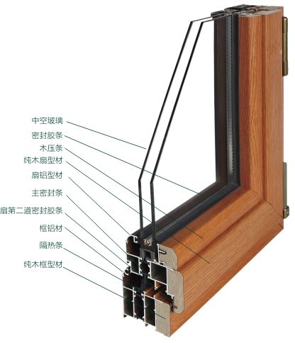 意式70木铝复合窗 隔热断桥 高档门窗