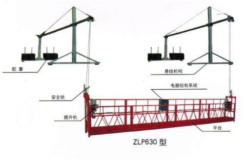 ZLP系列电动吊篮 工程机械、建筑机械