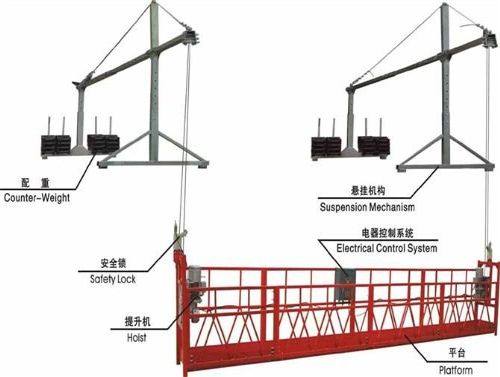 高空电动吊篮 工程机械、建筑机械