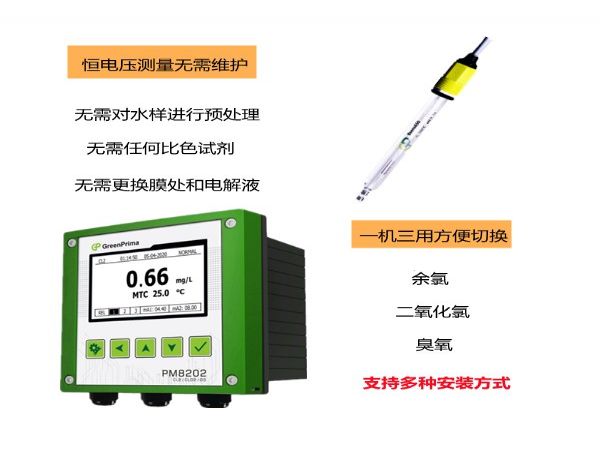北京污水处理余氯监测仪PM8202CL 特种建材