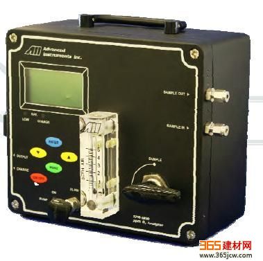美国AII 特种建材 GPR-1200便携式微量氧分析仪