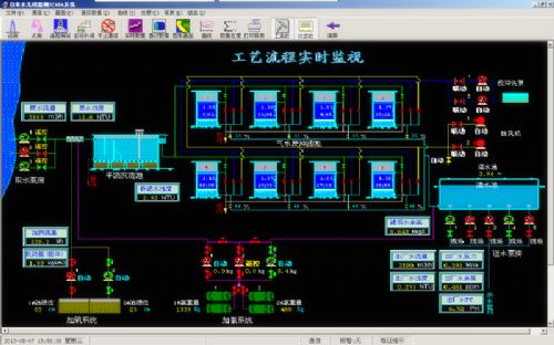 特种建材 水厂自动化控制系统1