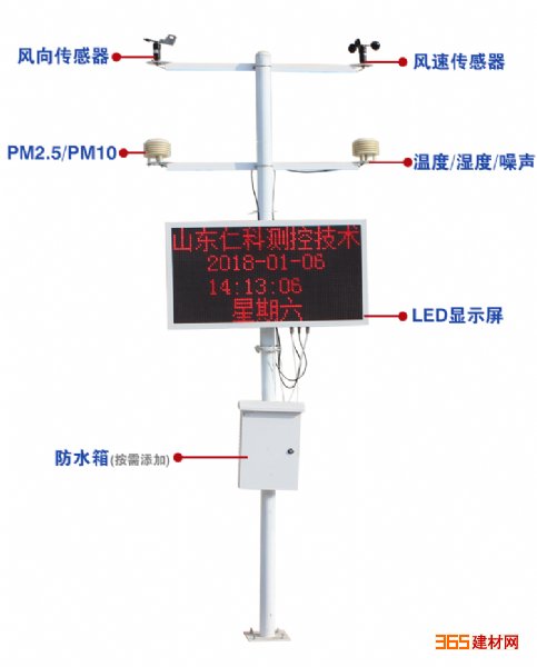 LED大屏显示风速 温湿度 风向 噪声扬尘在线监测系统 噪声 PM值
