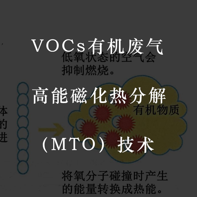 VOCs有机废气高能磁热燃烧(MTO)技术 特种建材1