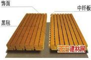 厂家直销优质木制吸音板 特种建材